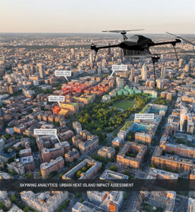 Real Estate and Property Valuation